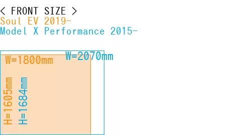 #Soul EV 2019- + Model X Performance 2015-